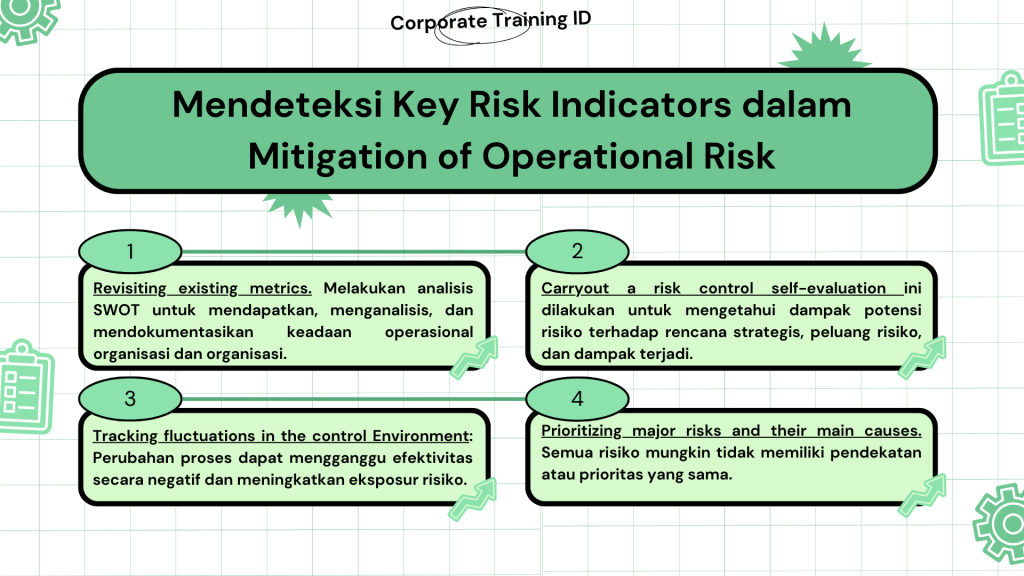 Operational Risk Management Training Essentials