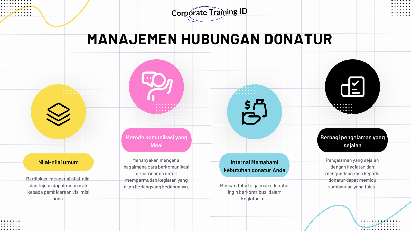 corporate fundraising